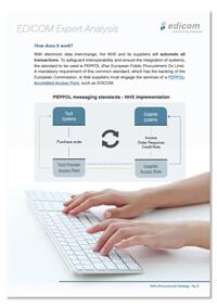 NHS e-Procurement Strategy